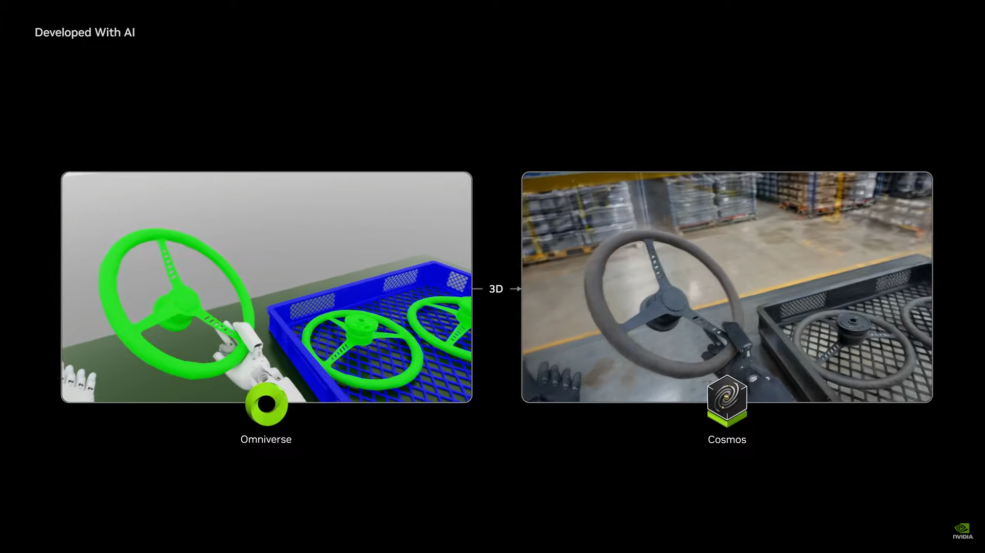 fiziksel dunyayi anlamak icin uretildi iste turunun ilk ornegi nvidia cosmos 4