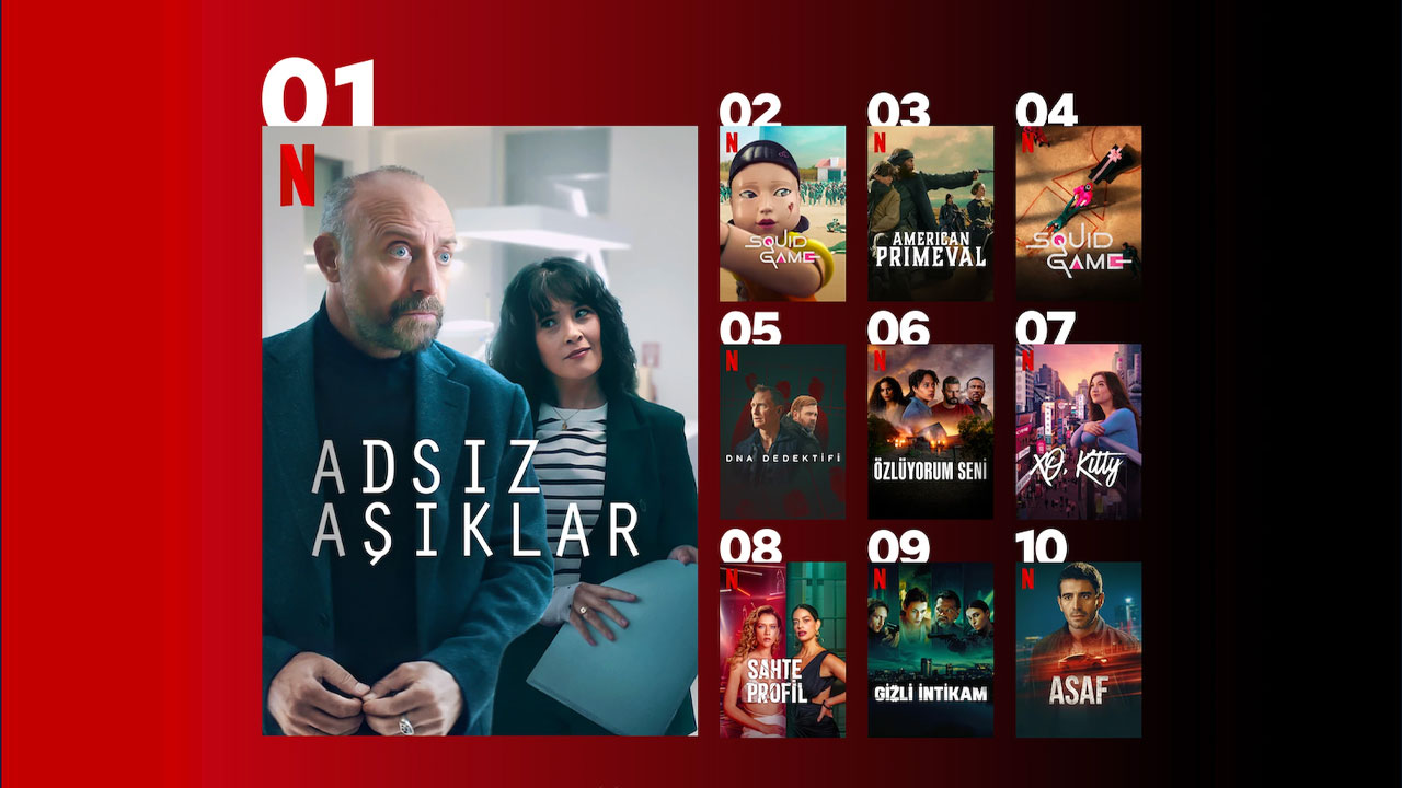 netflix turkiye en cok izlenen diziler ve filmler 0 zwJXHZmM
