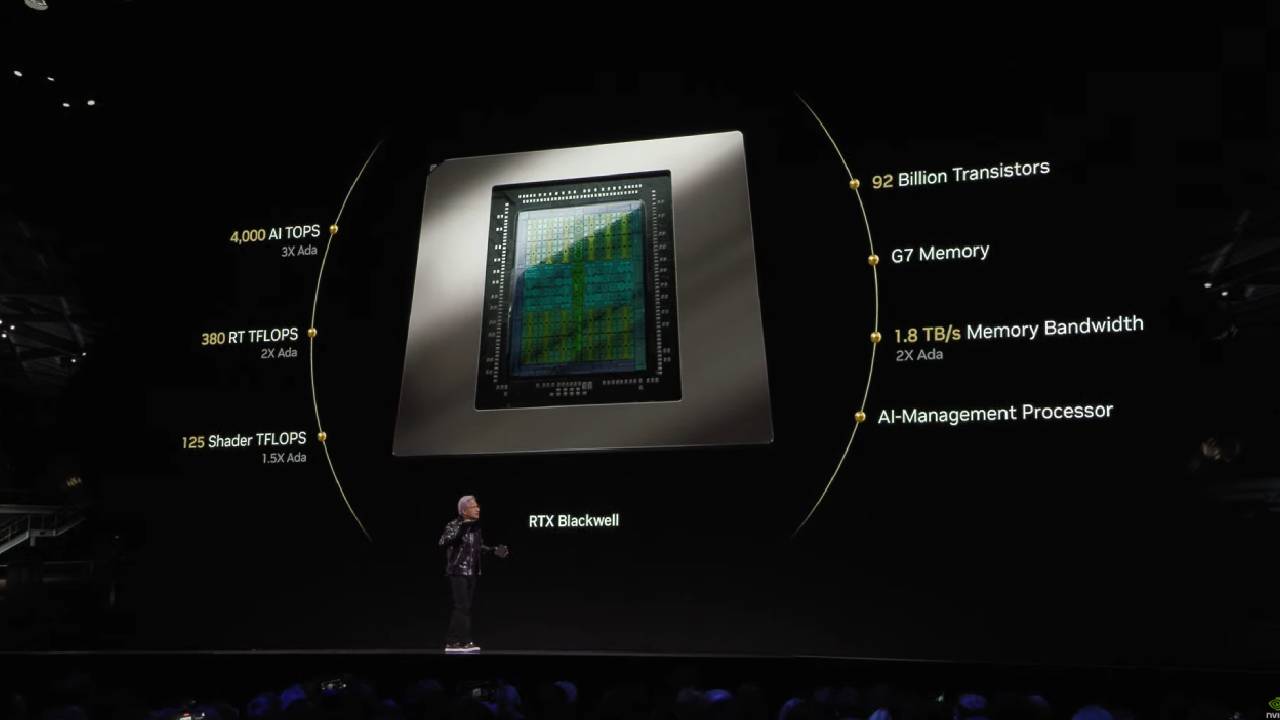 nvidia bombayi patlatti yeni rtx 5000 serisi tanitildi 3 2tyOYkPt