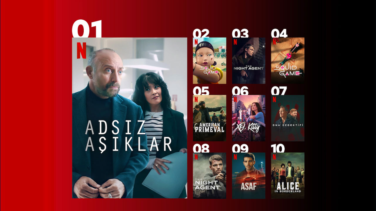 netflix turkiye en cok izlenen diziler ve filmler 0 454lpPuD