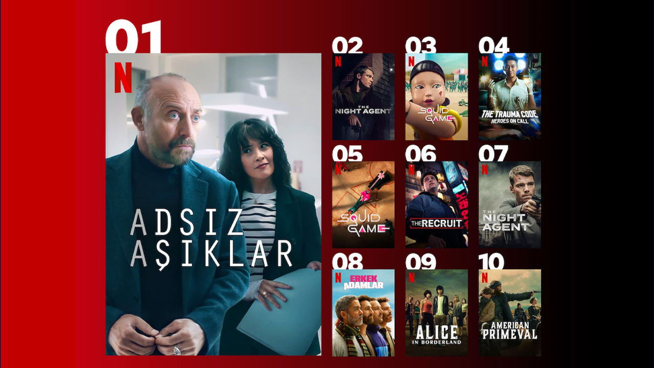 netflix turkiye en cok izlenen diziler ve filmler 0 7eAjCbAW