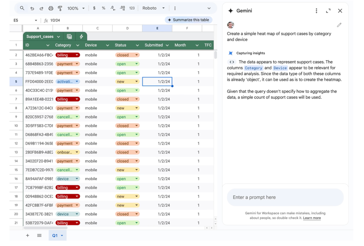 google sheets guncellendi iste yeni ozellik 0 MufdVQVB