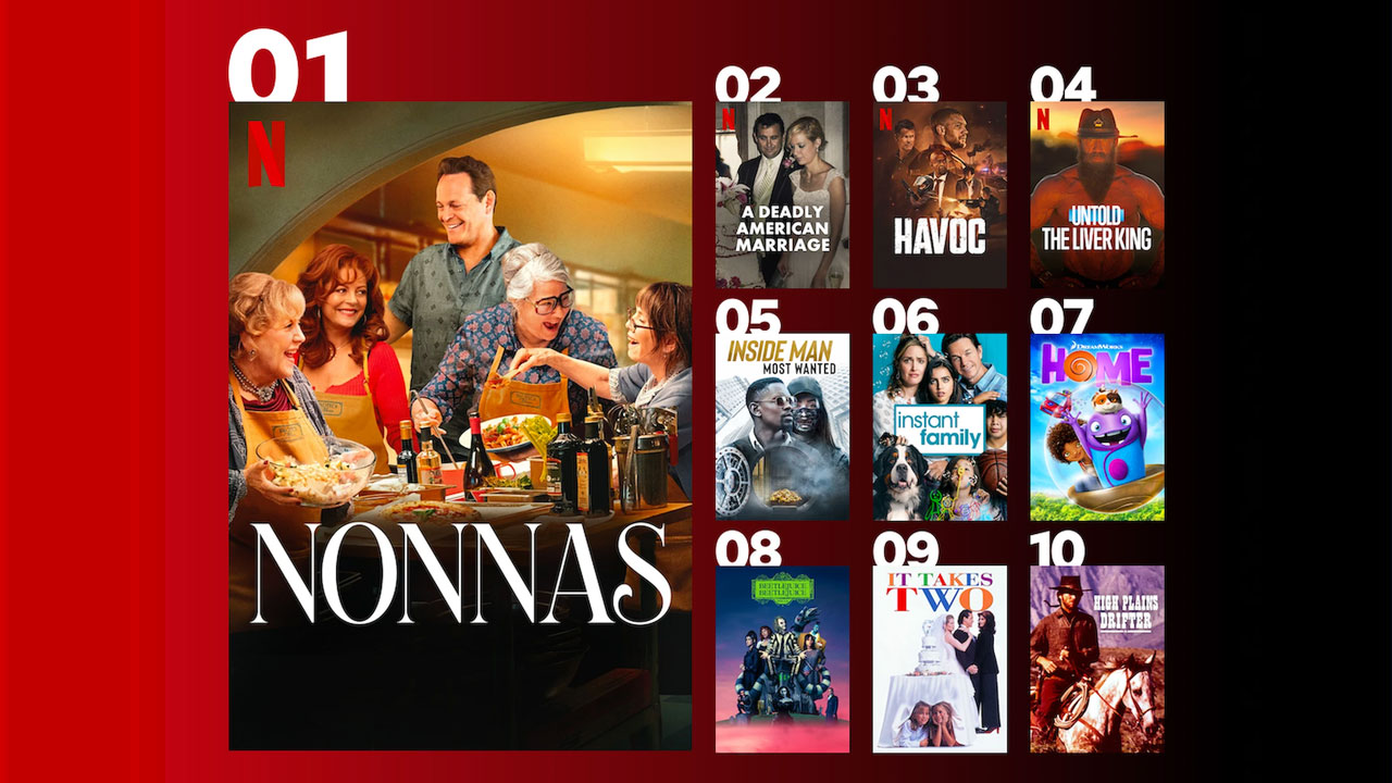 Netflix en çok izlenen filmleri açıkladı! 1 netflix en cok izlenen filmleri acikladi 0 X9jqJygm