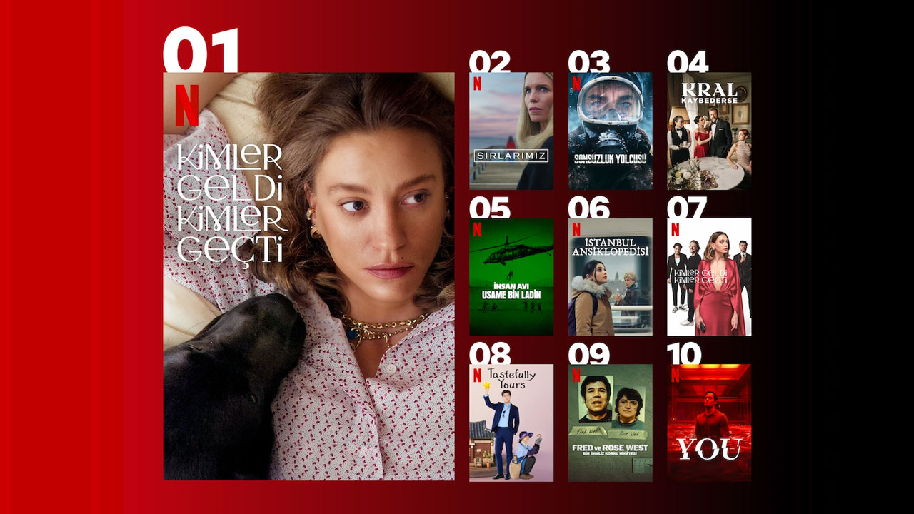 Netflix Türkiye, en çok izlenen diziler ve filmler! 1 netflix turkiye en cok izlenen diziler ve filmler 0 HBCCFaKK