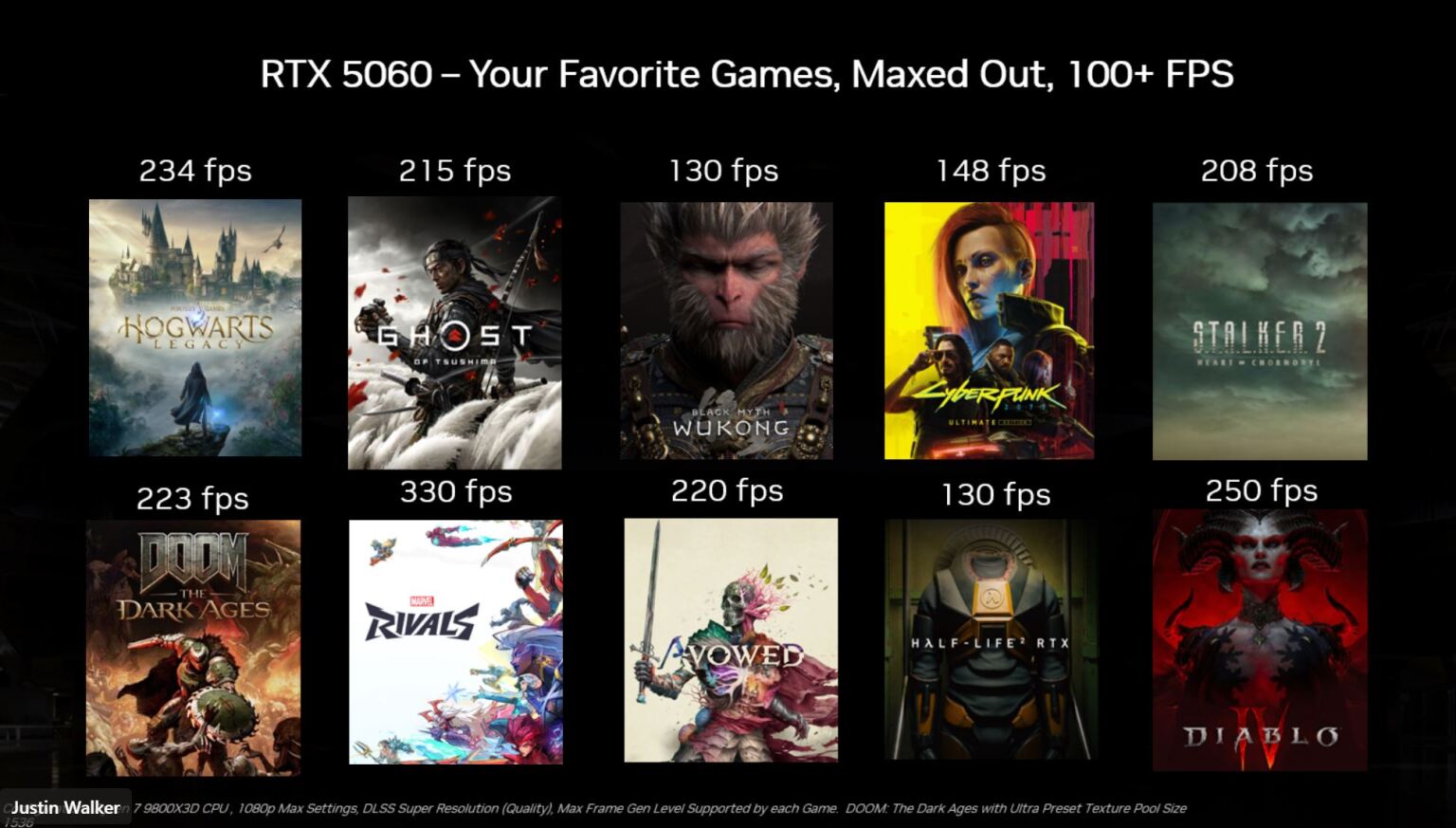 NVIDIA GeForce RTX 5060 resmen satışta! Fiyatı ve özellikleri 1 nvidia geforce rtx 5060 resmen satista fiyati ve ozellikleri 0
