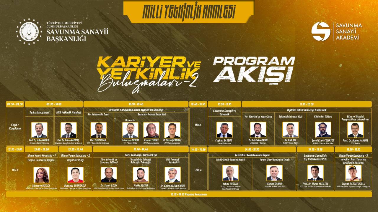 Savunma Sanayii Başkanlığı gençlere buluşuyor 1 savunma sanayii baskanligi genclere bulusuyor 0 mMTFvjwK