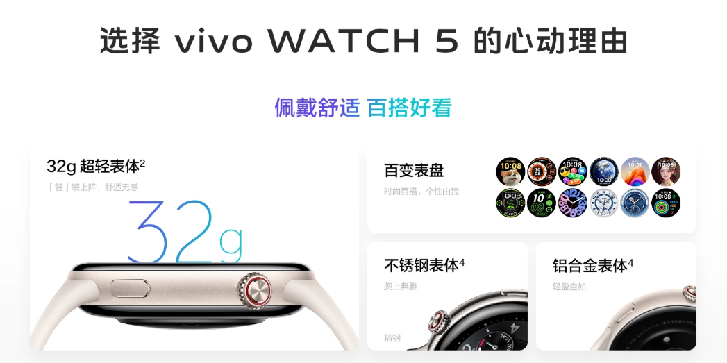 22 gune kadar kullanim sunan vivo watch 5 tanitildi 0