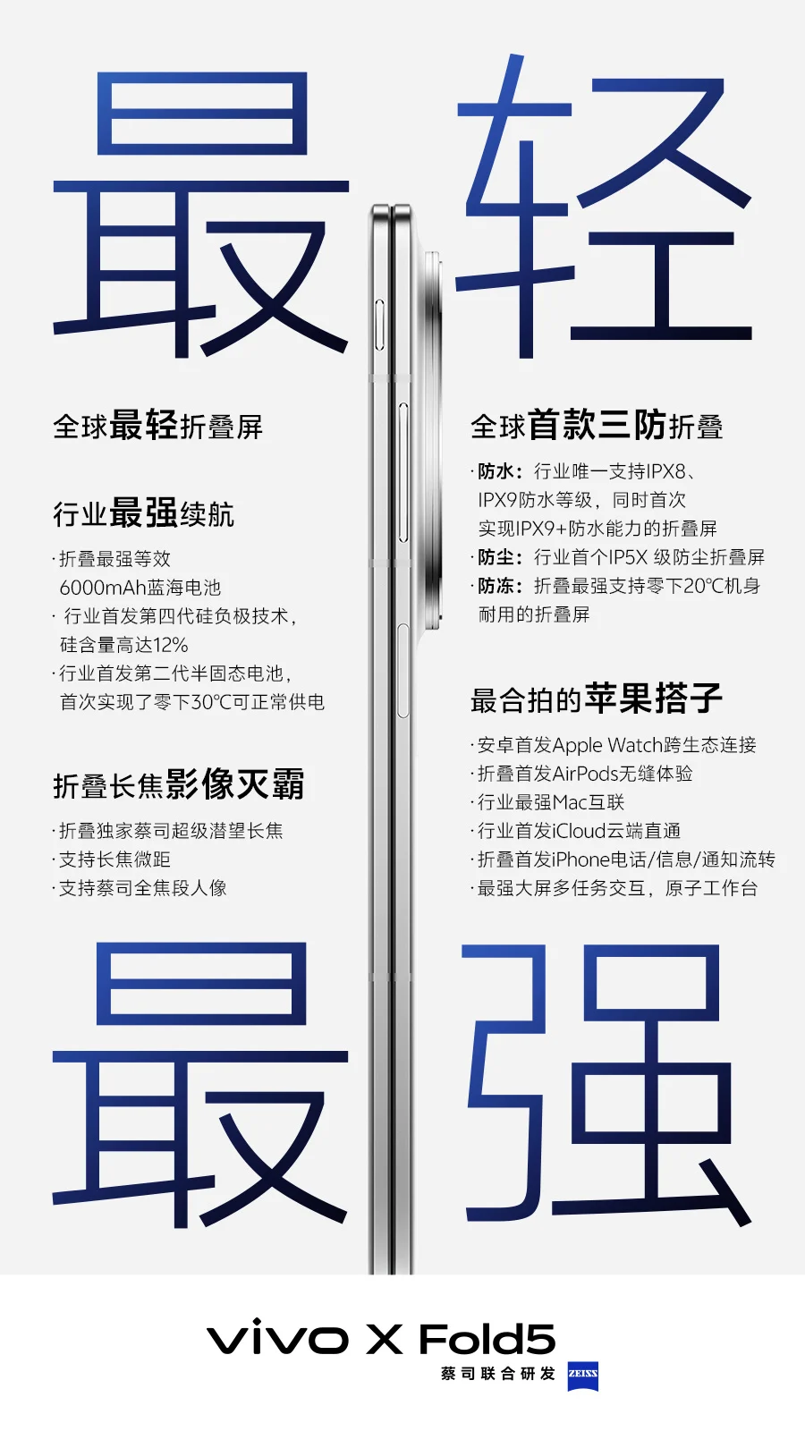 Bir ilke imza atacak: vivo X Fold 5 bataryası belli oldu! 1 bir ilke imza atacak vivo x fold 5 bataryasi belli oldu 0 pGIIneKA