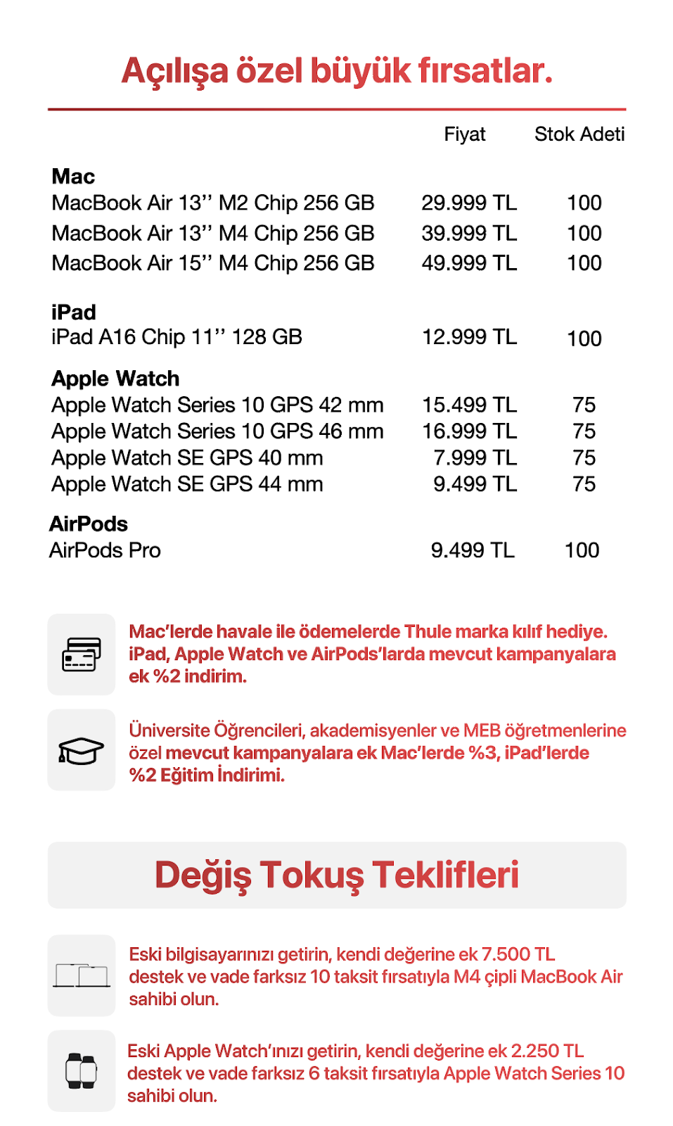 gurgenclerden cevahir avmde acilisa ozel apple firsatlari 1 bZYqIdDM