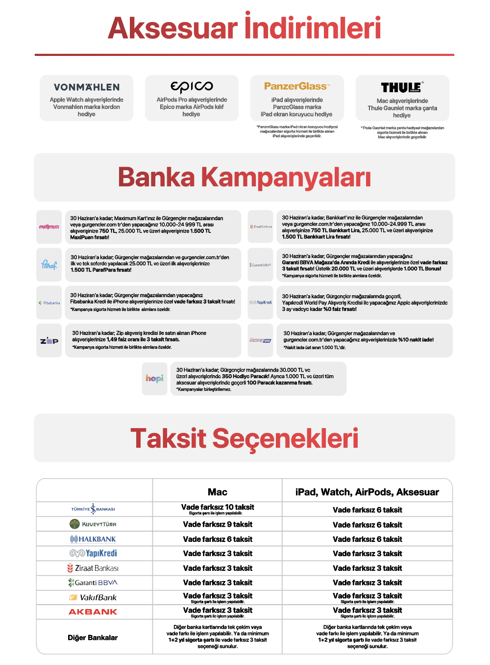 gurgenclerden cevahir avmde acilisa ozel apple firsatlari 2 ZwUG5hBw
