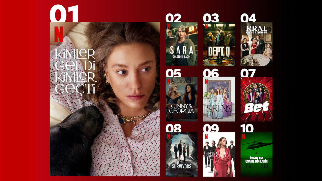 netflix turkiye en cok izlenen diziler ve filmler 0 DmYLGfTu
