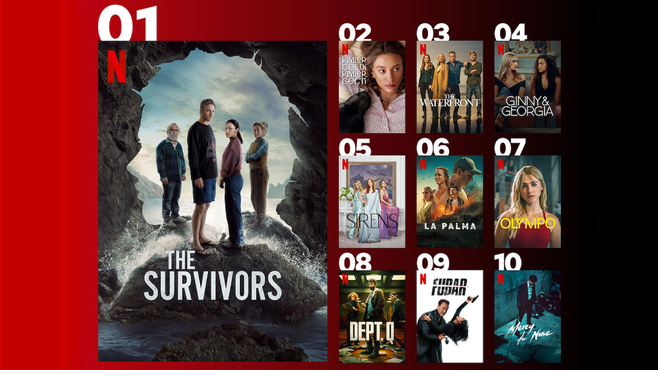 Netflix Türkiye, en çok izlenen diziler ve filmler! 1 netflix turkiye en cok izlenen diziler ve filmler 0 qylWeJ7M