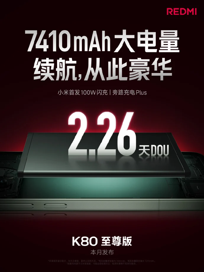 Powerbank gibi telefon: Redmi K80 Ultra’nın bataryası açıklandı! 2 powerbank gibi telefon redmi k80 ultranin bataryasi aciklandi 1 QrEvmSUd