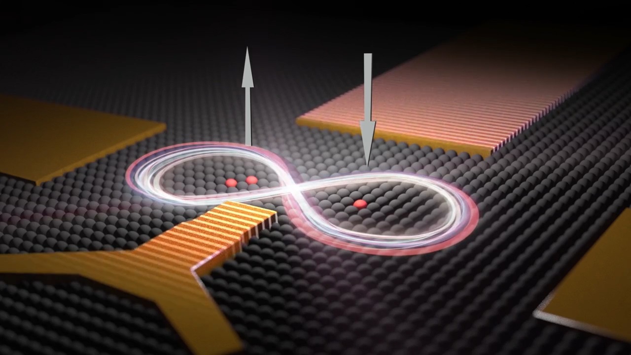 quantum bilgisayar nedir 0 yOJjEX41