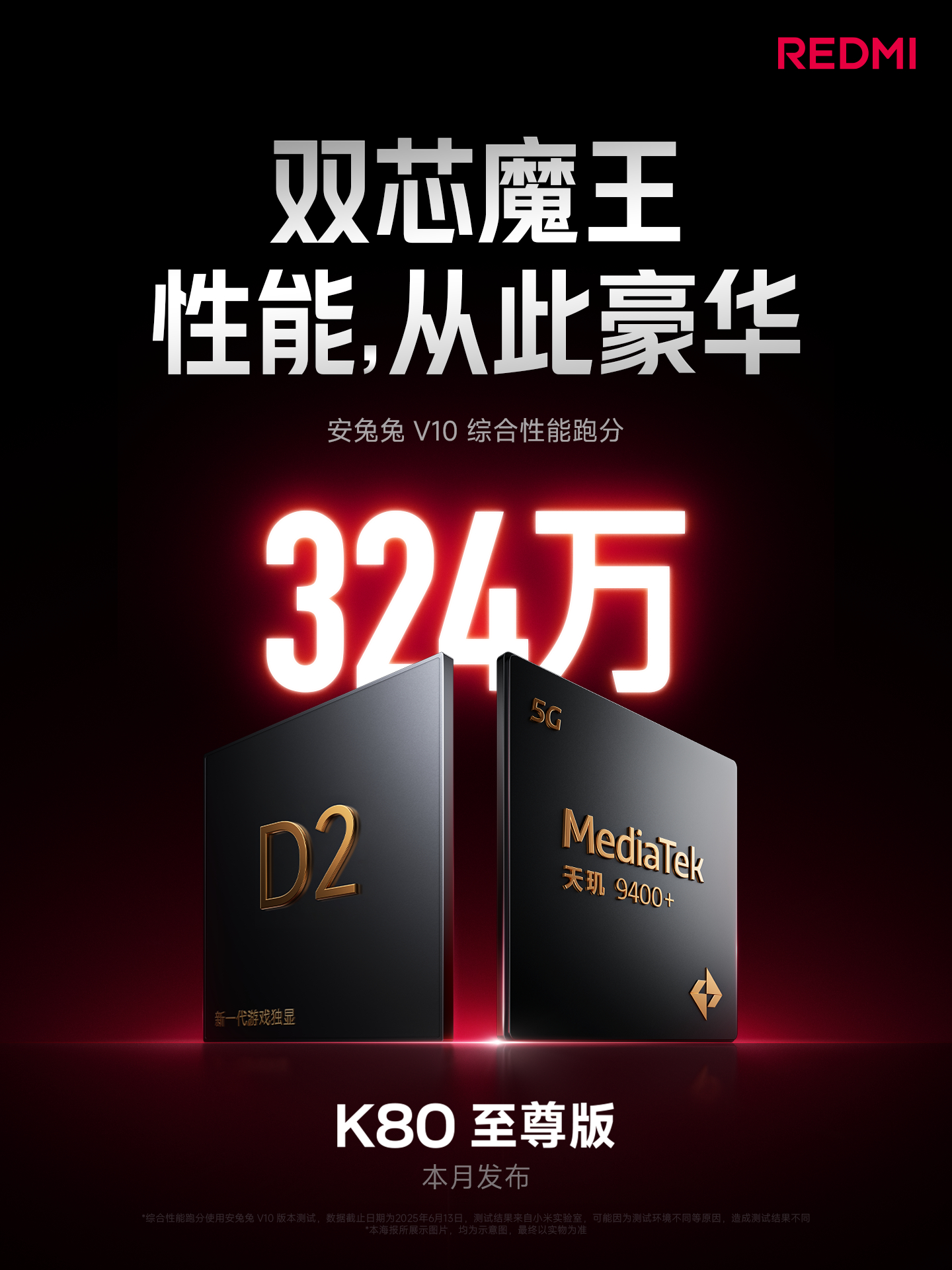 redmi k80 ultra performans testlerini parcaladi 0 Psm25TAC