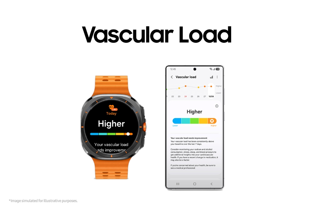 Samsung resmen duyurdu: One UI 8 Watch neler sunacak? 2 samsung resmen duyurdu one ui 8 watch neler sunacak 1 GGERRqpF