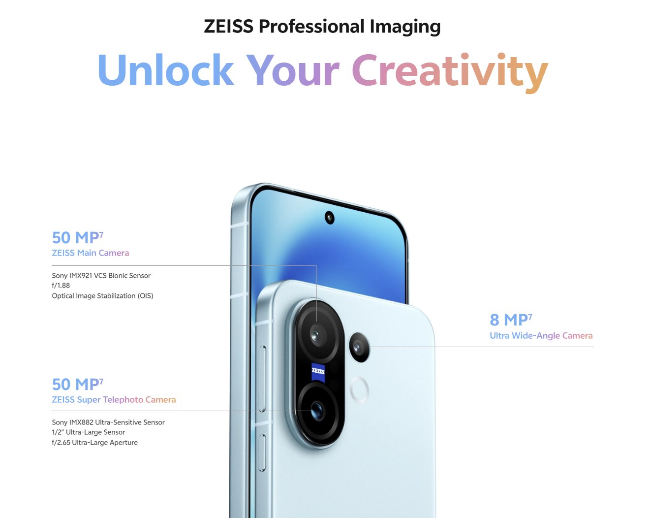 vivo x200 fe kamera ve batarya ozellikleri aciklandi 0 P635wlCU