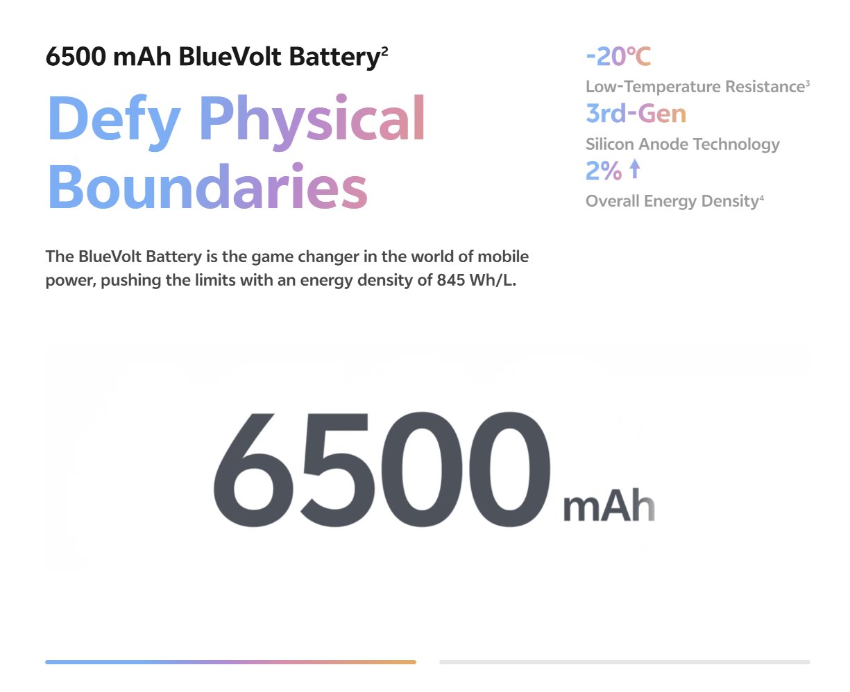 vivo x200 fe kamera ve batarya ozellikleri aciklandi 1 1UyG3bek