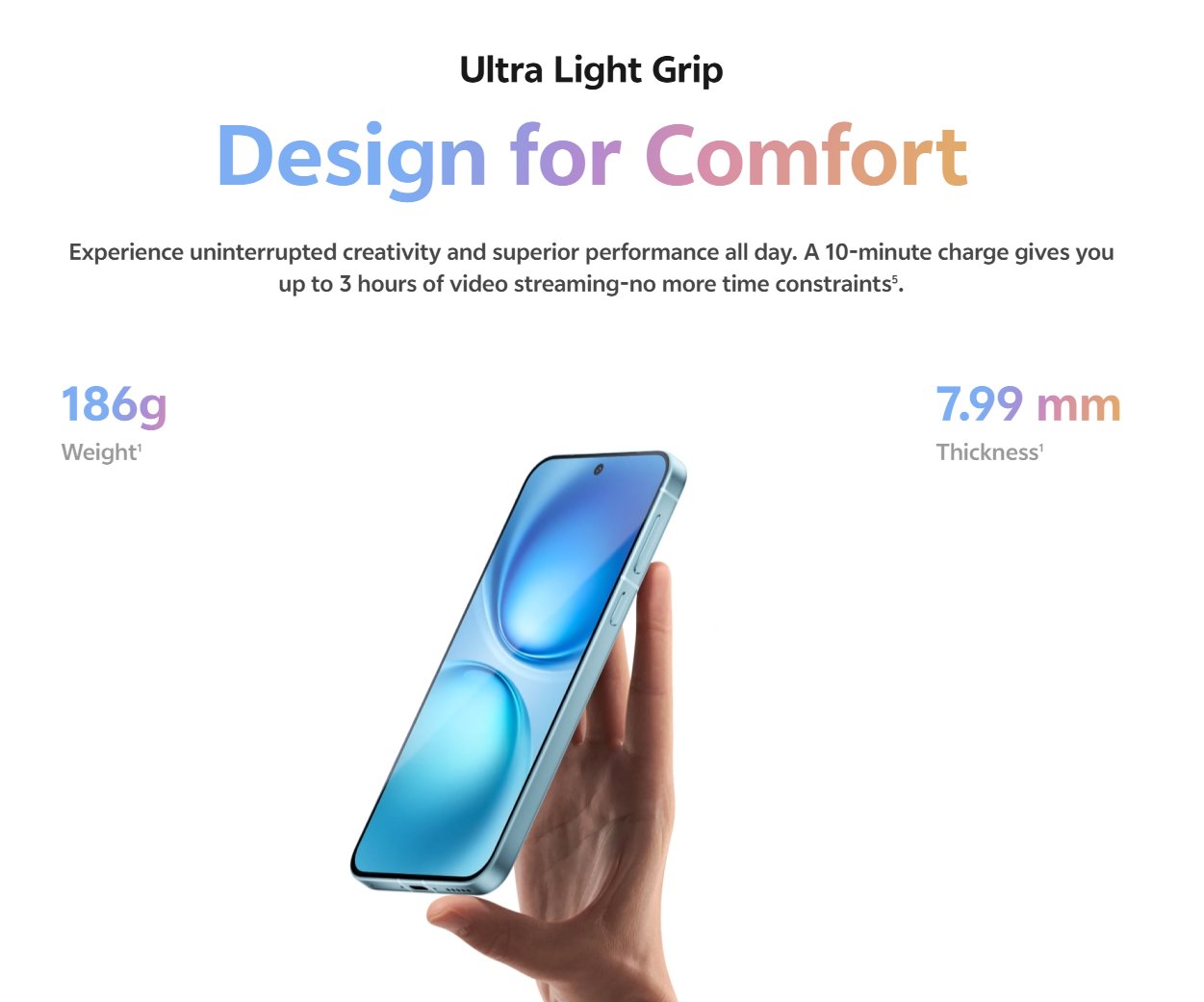 vivo x200 fe kamera ve batarya ozellikleri aciklandi 2 2Zvu926b