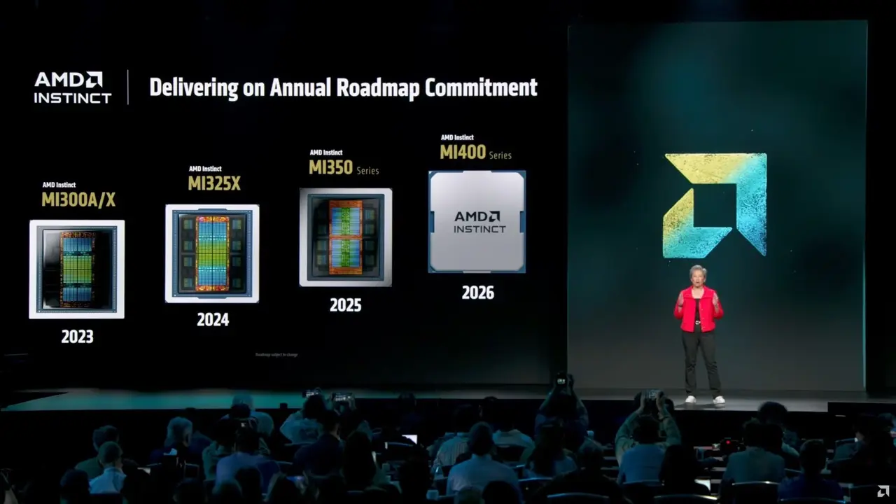 AMD yapay zeka hızlandırıcısına zam yaptı 1 amd yapay zeka hizlandiricisina zam yapti 0 V8AuJt4G