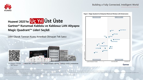 Huawei ağ altyapısı ile yine lider 1 huawei ag altyapisi ile yine lider 0 tOk1Uc78