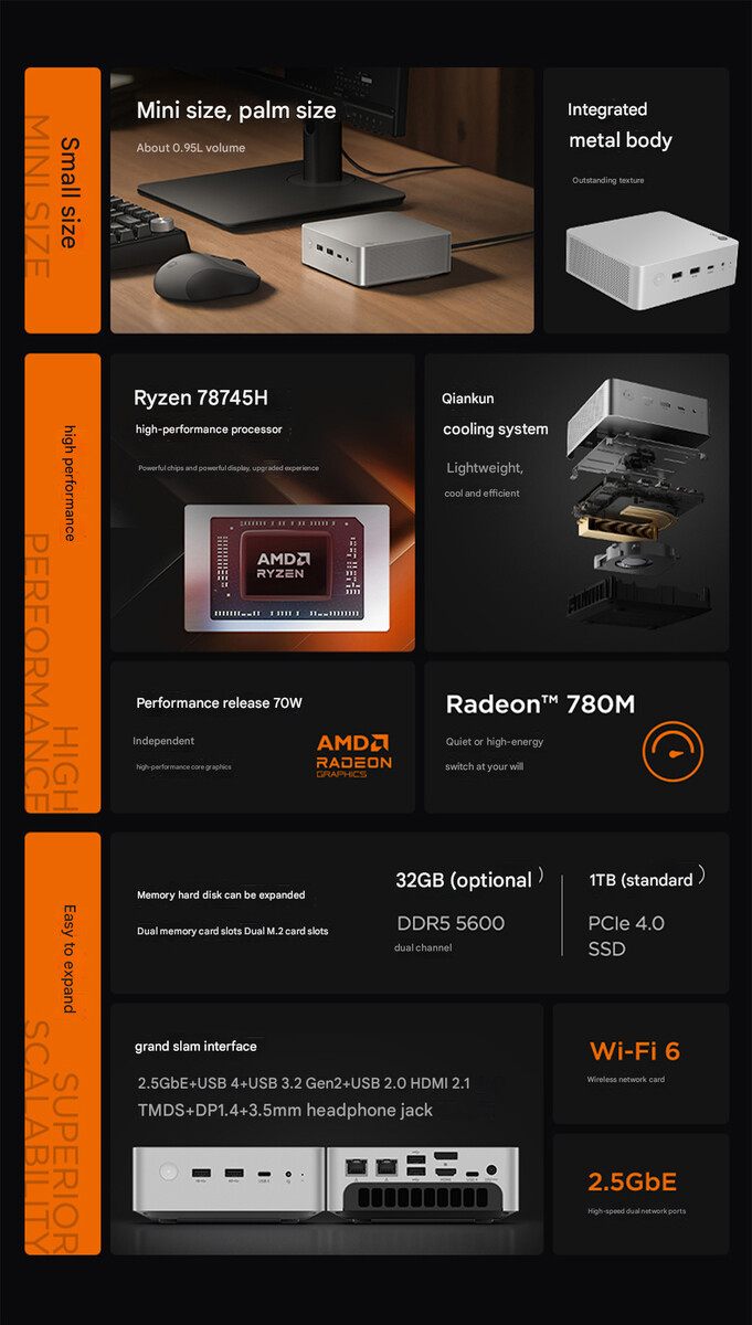 Lenovo’dan uygun fiyatlı Mac Mini alternatifi: Lecoo Mini Pro tanıtıldı 1 lenovodan uygun fiyatli mac mini alternatifi lecoo mini pro tanitildi 0 ncJuHVsH