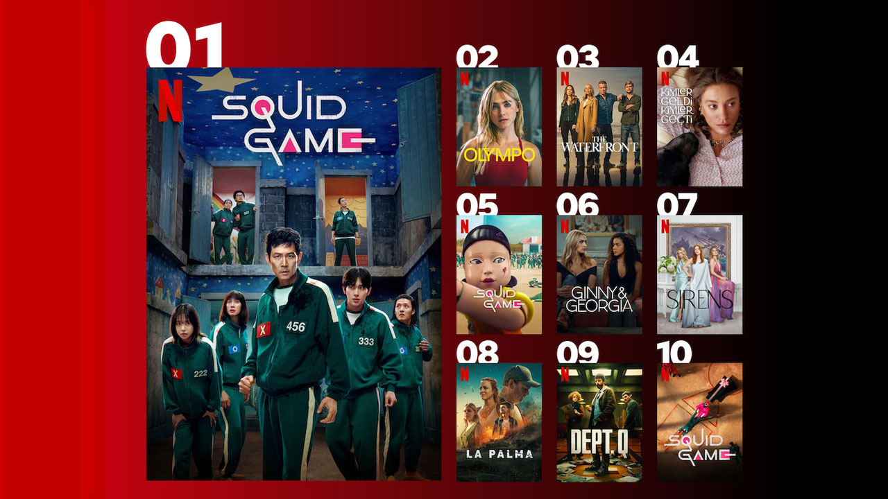 netflix turkiye en cok izlenen diziler ve filmler 0
