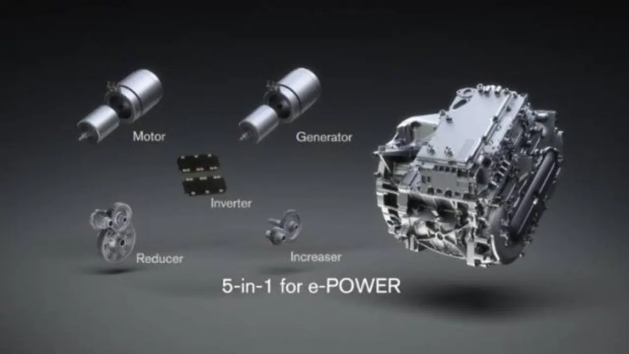 Nissan yeni e-POWER teknolojisi ile geliyor 1 nissan yeni e power teknolojisi ile geliyor 0 CsmFHhMZ