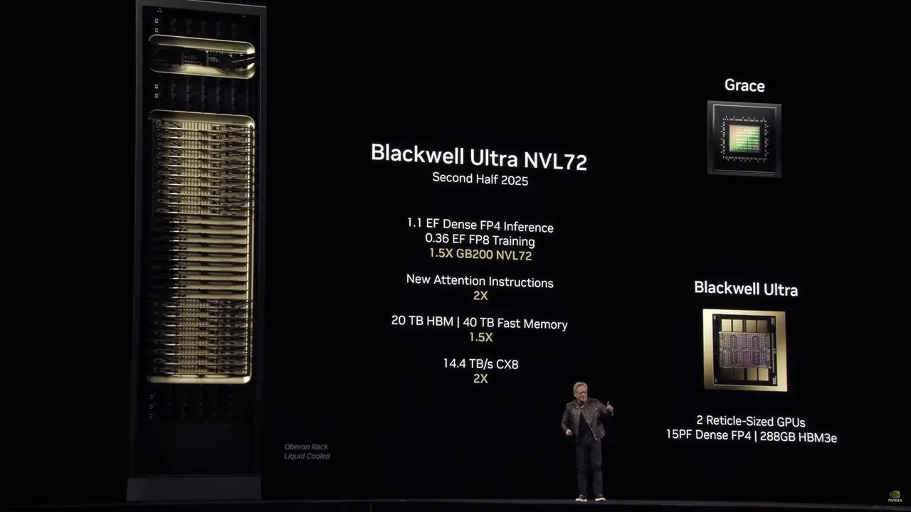 nvidia yapay zeka sunucularina agirlik veriyor 0
