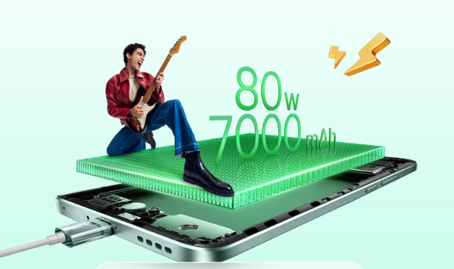 Powerbankler işi bırakacak: realme 15 Pro bataryası açıklandı 1 powerbankler isi birakacak realme 15 pro bataryasi aciklandi 0