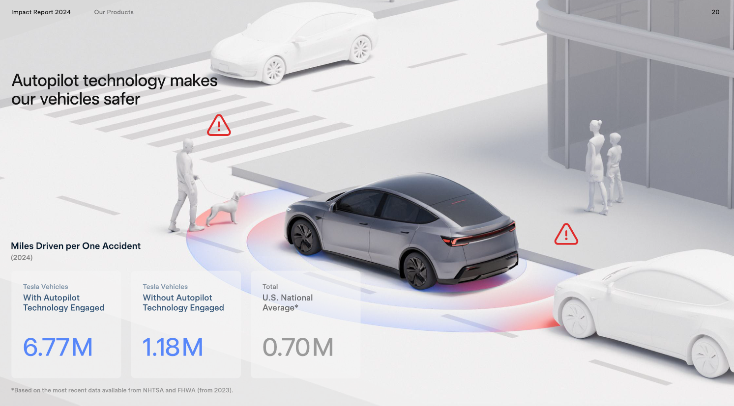 tesla dunyayi kurtariyor mu tarihi rapor 5 e16fiFpd