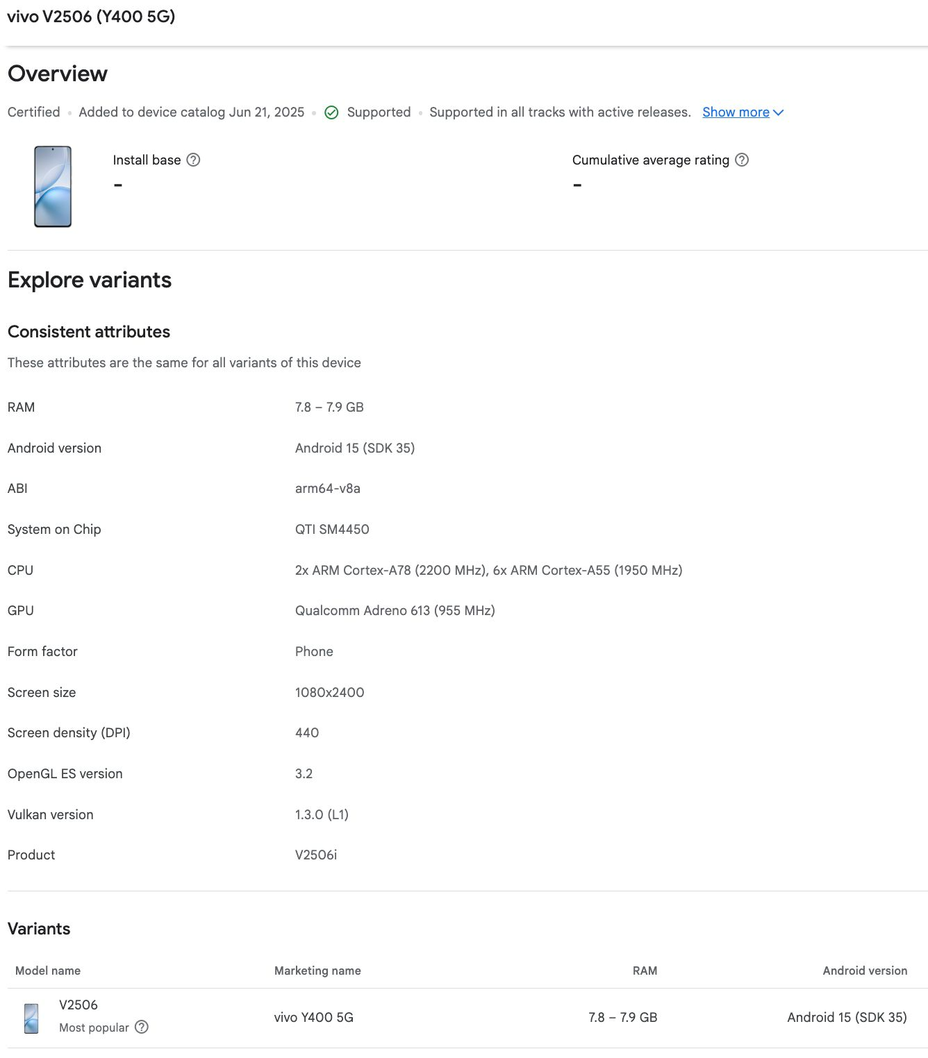 vivo Y400 5G için geri sayım: Özellikleri ortaya çıktı 1 vivo y400 5g icin geri sayim ozellikleri ortaya cikti 0 RJwIbfui