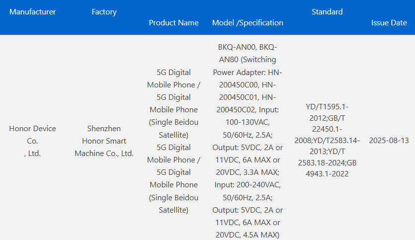 honor magic 8 serisi tanitim oncesi onemli bir esigi asti 0 2fwddDYe