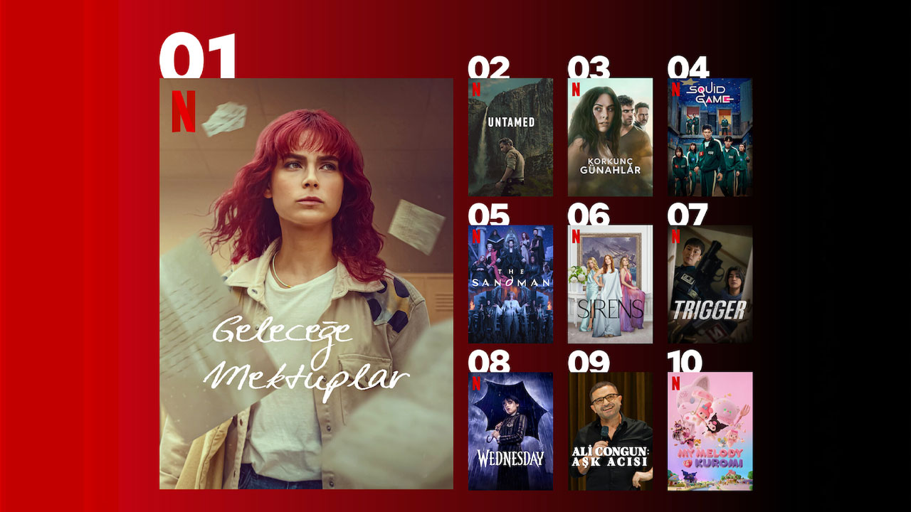 netflix turkiye en cok izlenen diziler ve filmler 0