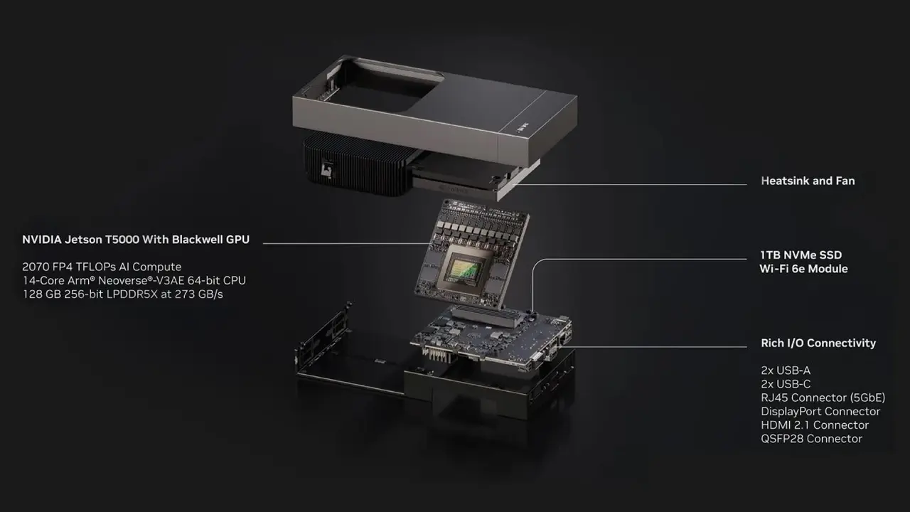 nvidia en guclu mini bilgisayarini tanitti 0 s8t7uWdf