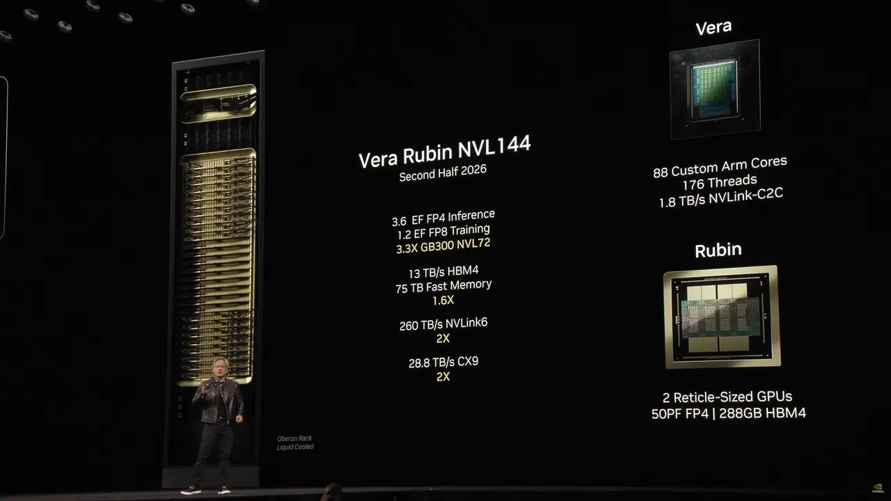 Nvidia ile TSMC işbirliği genişliyor 1 nvidia ile tsmc isbirligi genisliyor 0