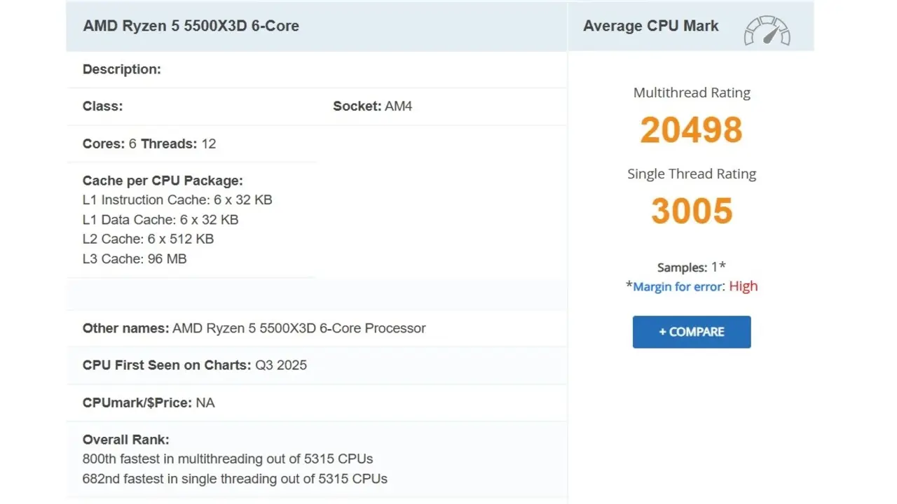 Ryzen 5 5500X3D geliyor: İşte performansı 1 ryzen 5 5500x3d geliyor iste performansi 0 jkqA148g