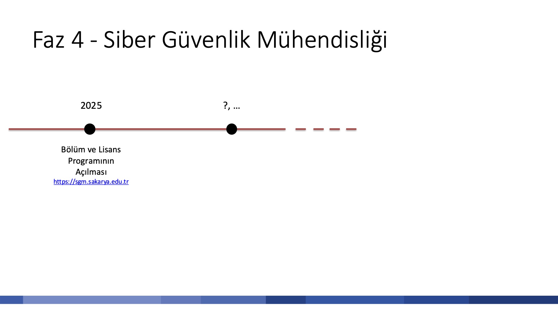 sakarya universitesi siber guvenlik muhendisligi lisans programini baslatti 3 zy4ayuCk