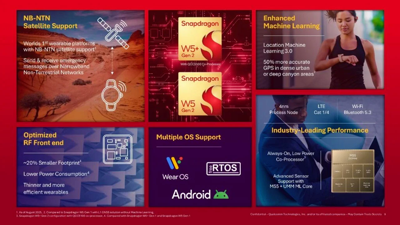 snapdragon w5 ve w5 gen 2 yeniliklerle tanitildi 0 rAdFgJhO