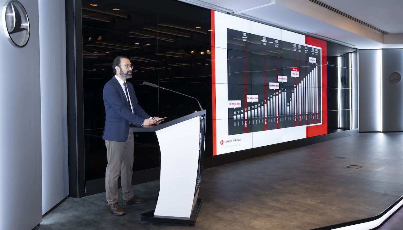 Türk Hava Yolları Terminal Girişim Hızlandırma Programı Demo Day Turkish Cargo yoğun bir katılım ile tamamlandı! 1 turk hava yollari terminal girisim hizlandirma programi demo day turkish cargo yogun bir katilim
