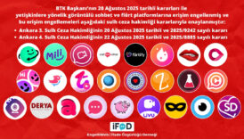 turkiyede sohbet ve flort uygulamalari engellendi 6nhdr5Wn