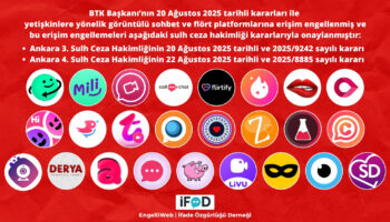 turkiyede sohbet ve flort uygulamalari engellendi 6nhdr5Wn