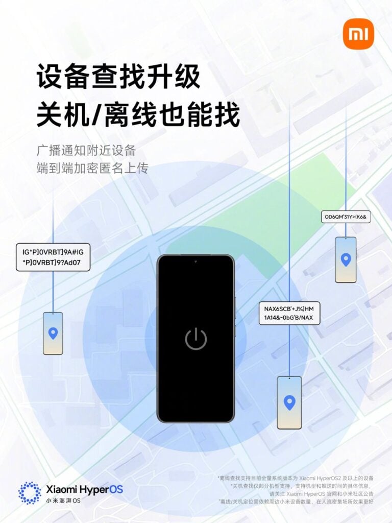 Xiaomi HyperOS 3 iOS 26’yı kıskandıracak özellikler ile geldi 6 xiaomi hyperos 3 ios 26yi kiskandiracak ozellikler ile geldi 0 uYjEvHaM