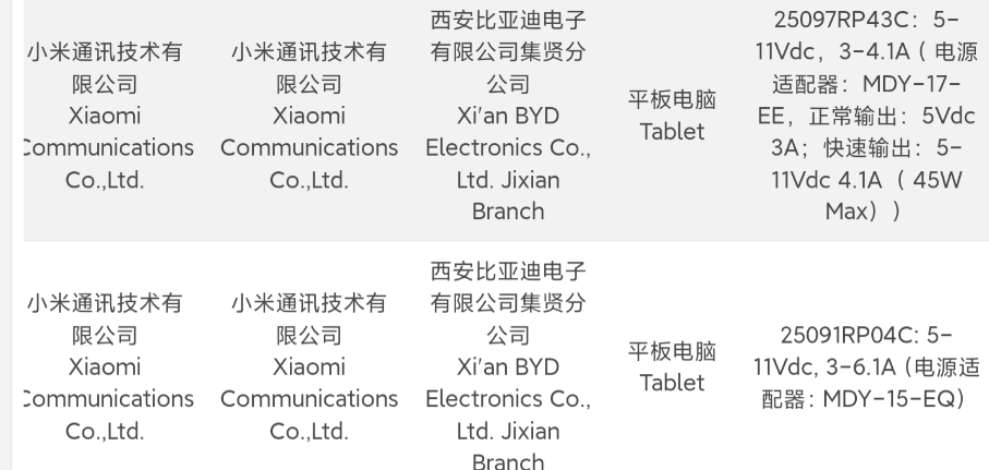xiaominin fiyat performans canavari tableti ortaya cikti 0 DWiPk1Wh
