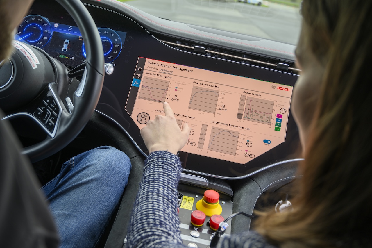 Bosch akıllı donanım ve yazılım çözümleriyle yeni araç dünyasını şekillendiriyor 5 bosch akilli donanim ve yazilim cozumleriyle yeni arac dunyasini sekillendiriyor 4 VYjRUyyv