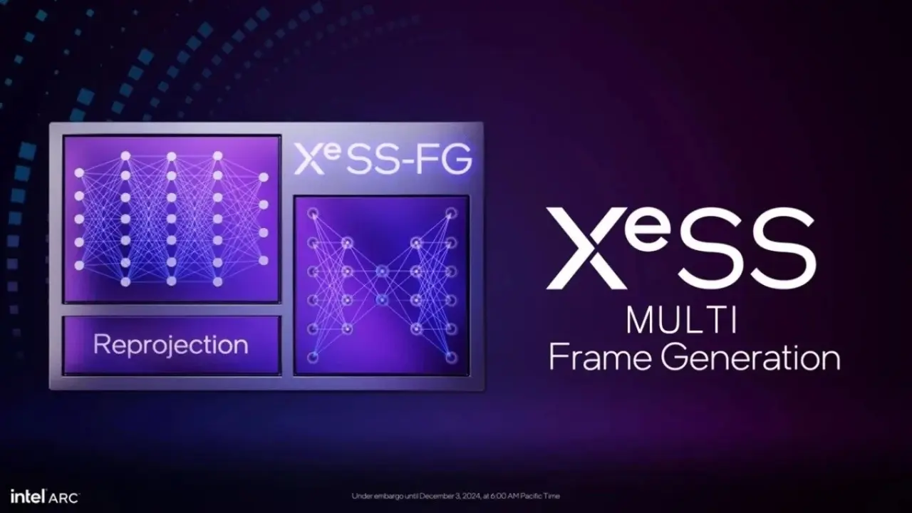 Intel DLSS 4.0 rakibi teknoloji ile geliyor 1 intel dlss 40 rakibi teknoloji ile geliyor 0 aB787MRd