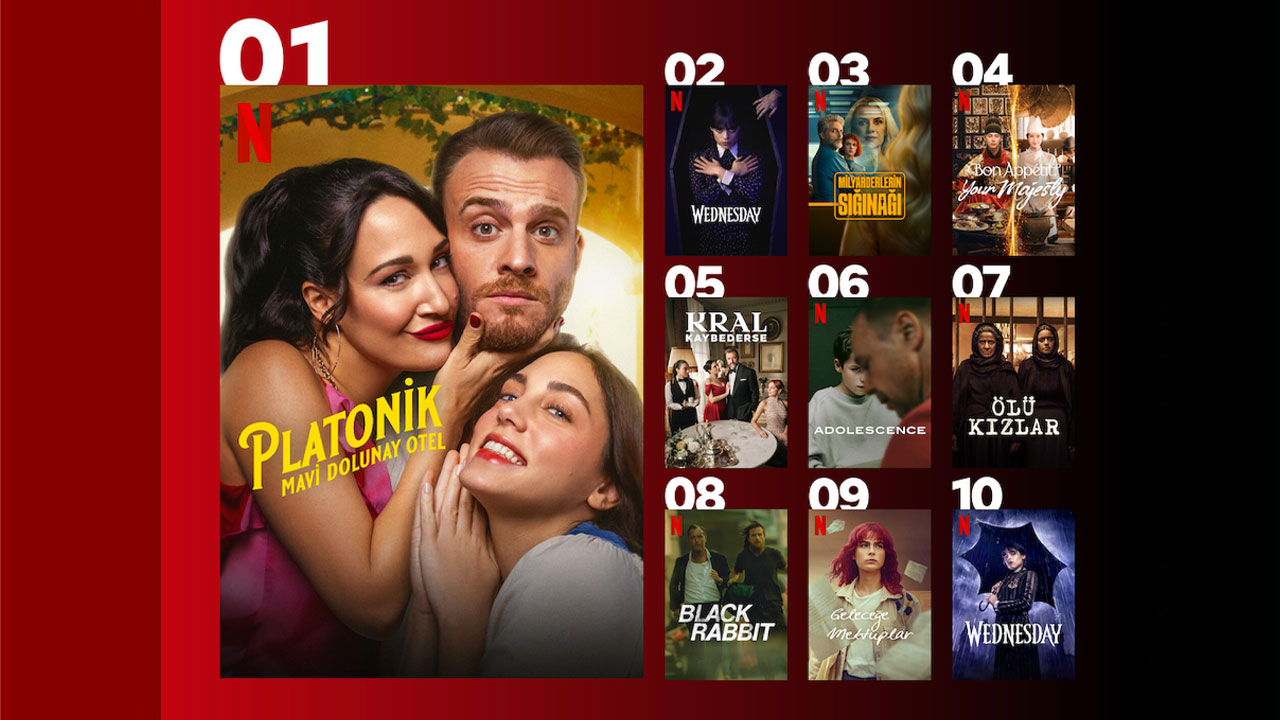 Netflix Türkiye en çok izlenen diziler ve filmleri açıkladı 1 netflix turkiye en cok izlenen diziler ve filmleri acikladi 0 5hwmkYkD