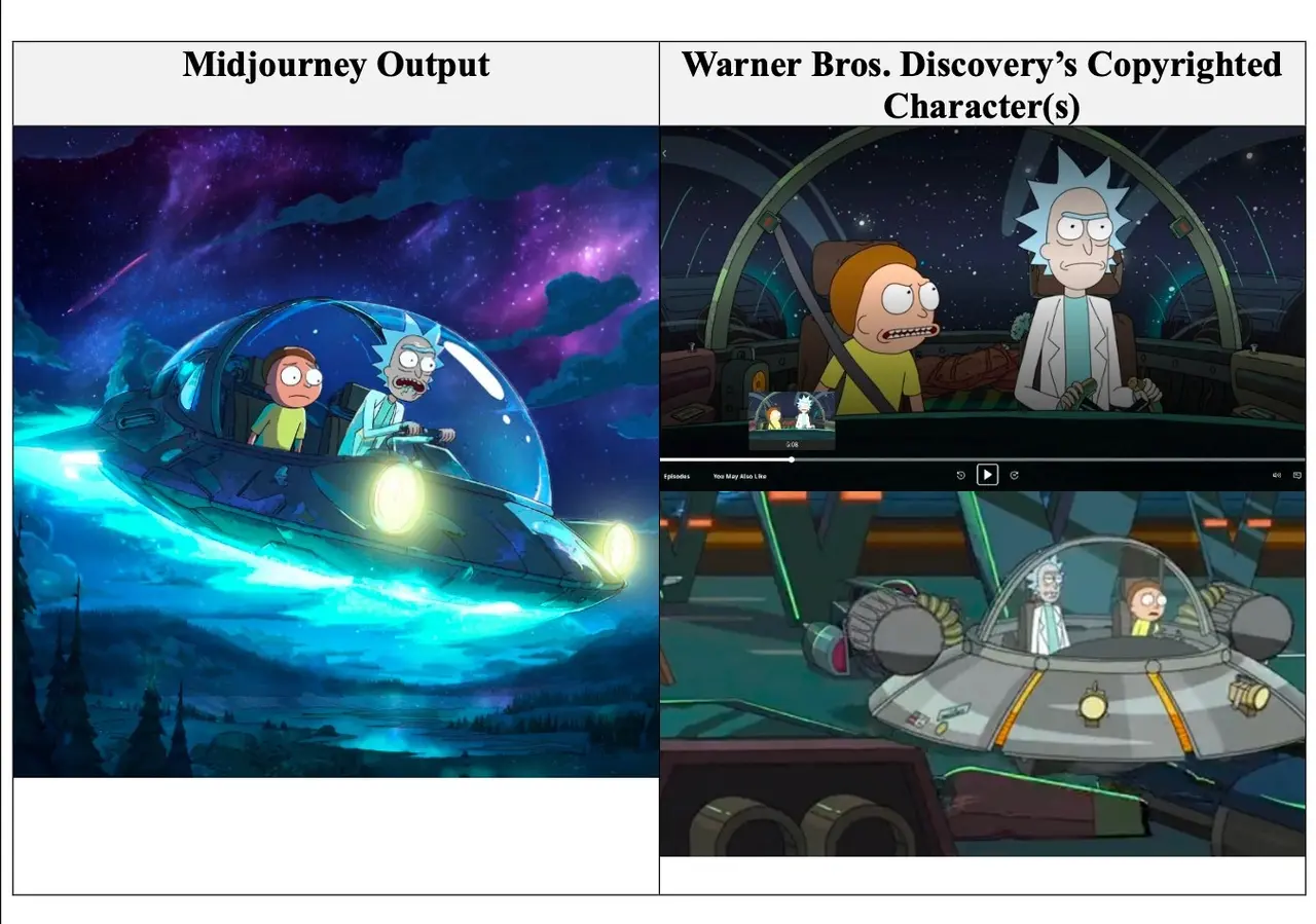 Warner Bros yapay zeka firmasına savaş açtı 1 warner bros yapay zeka firmasina savas acti 0
