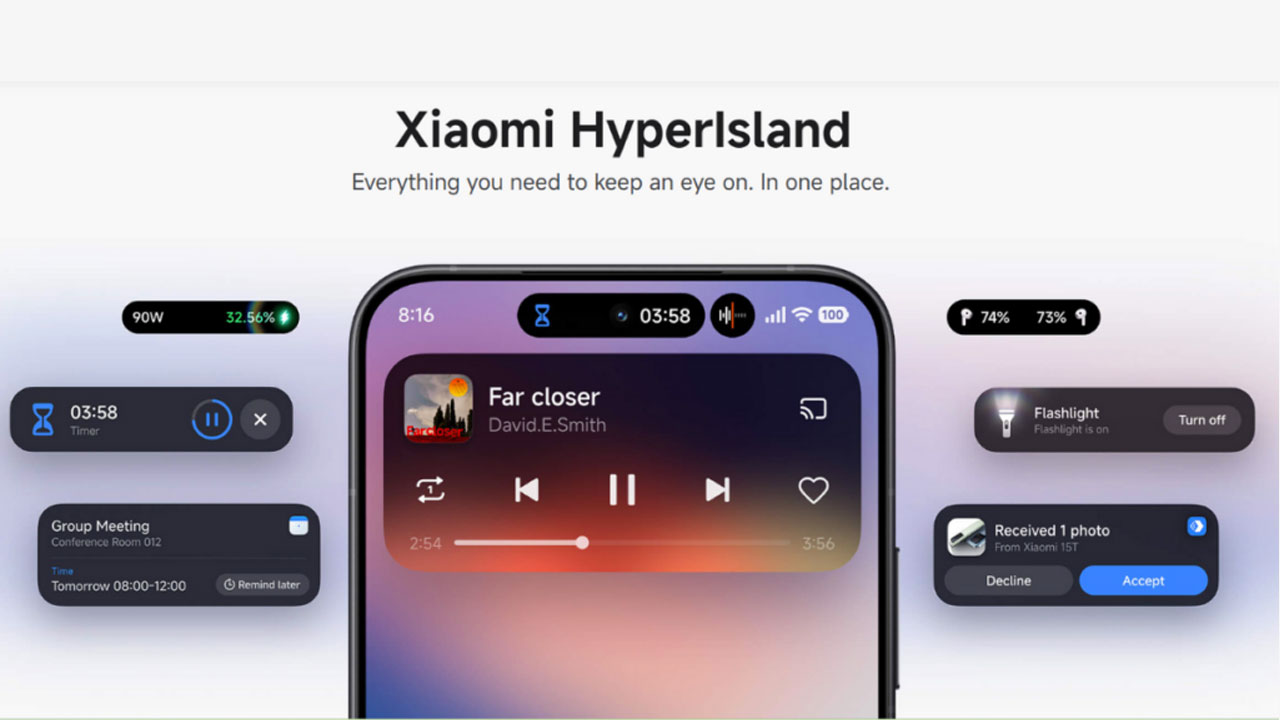 xiaomi hyperos 3 icin takvimi resmen acikladi 0 5KubtC9U