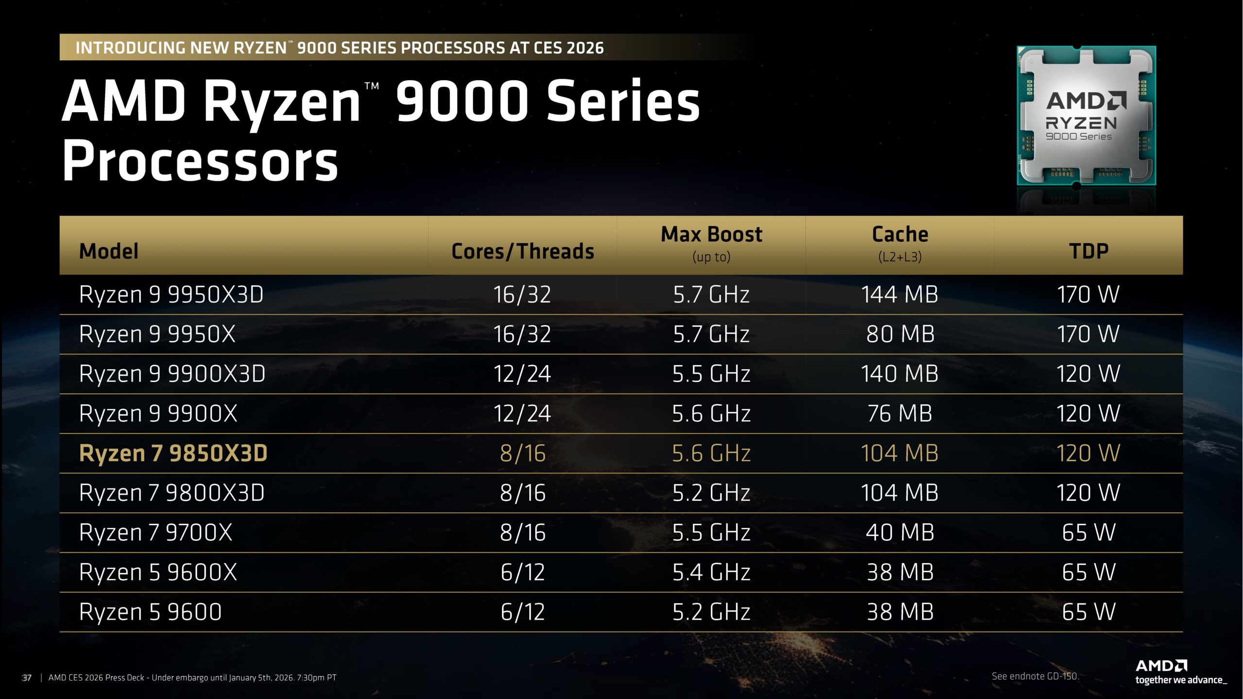 amd yeni islemcileri tanitildi 2